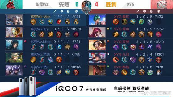 成为球员与 成为球员与