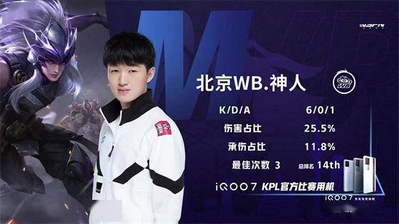 从训练场到 从训练场到