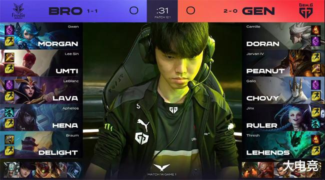 這項更新不 這項更新不