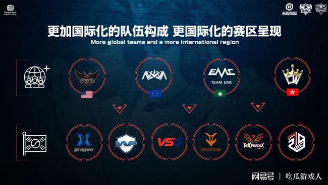 的战术调整 的战术调整